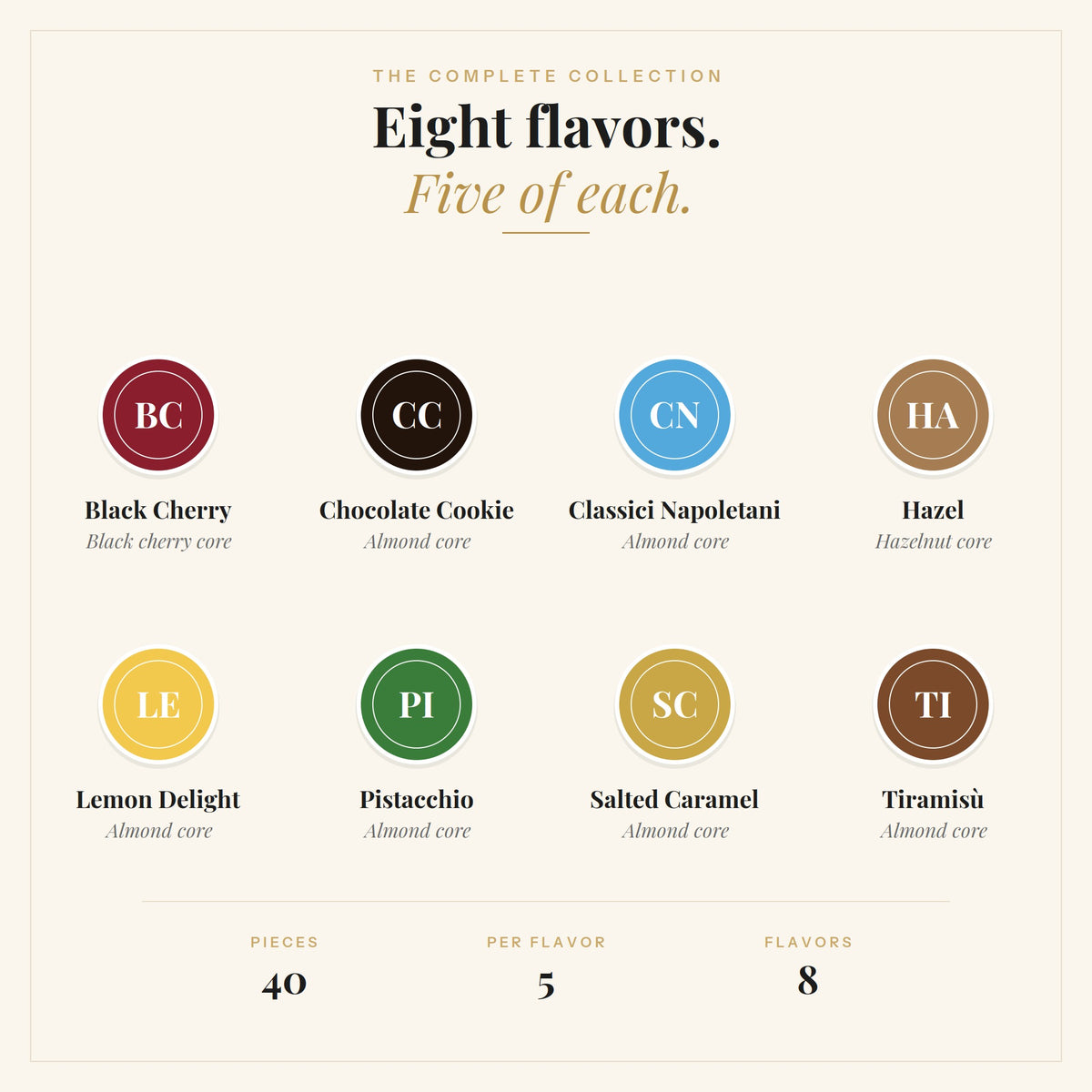 All eight Nitini flavors, five of each